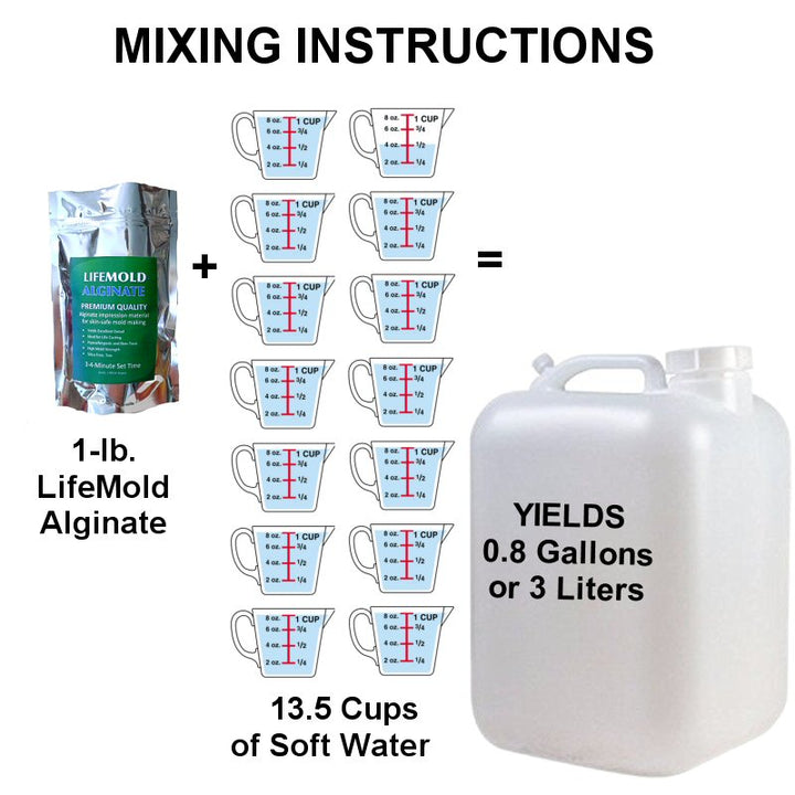 Mixing Instructions LifeMold