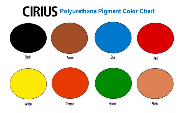 Polyurethane Resin Dye Color Chart